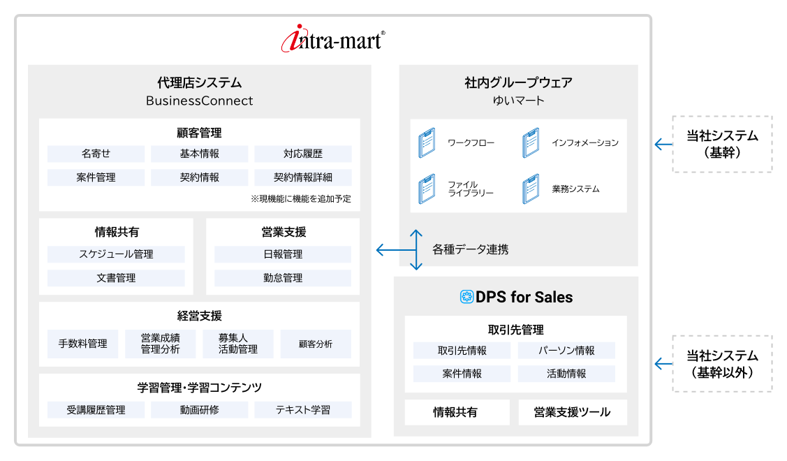 case-study_006453_system